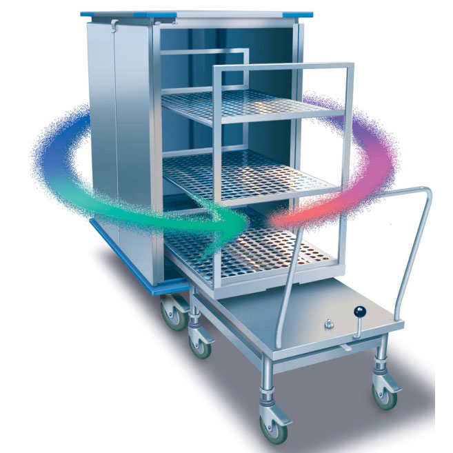 MMM Clean Car System – Trasporto materiale sterile/contaminato